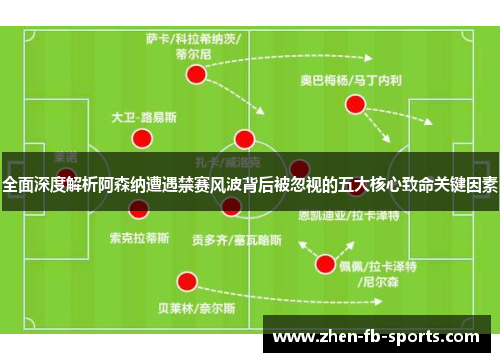 全面深度解析阿森纳遭遇禁赛风波背后被忽视的五大核心致命关键因素