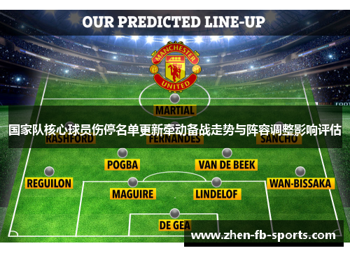 国家队核心球员伤停名单更新牵动备战走势与阵容调整影响评估